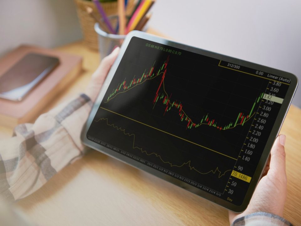 واگرایی اغراق شده (Exaggerated Divergence) در RSI