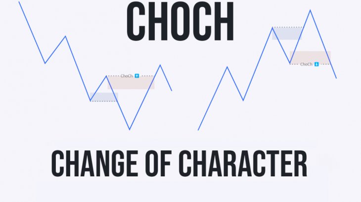 تغییر ماهیت روند یا چنج آف کاراکتر Change of character